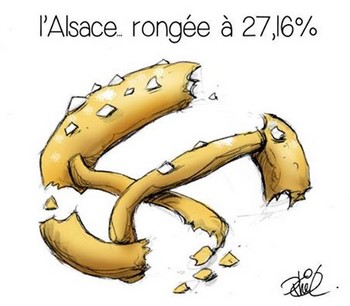 L'Alsace rongée à 27,16 L'Alsace rongée à 27,16
