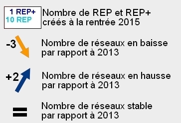Légende Légende