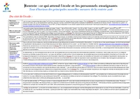 ce_qui_change_a_la_rentree-3 ce_qui_change_a_la_rentree-3