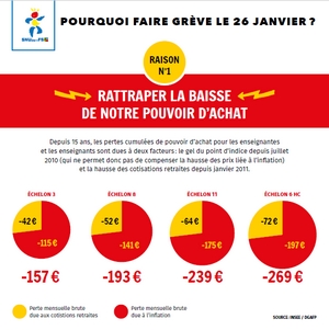 image_infographie image_infographie