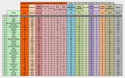 visuel_tableau_departements_SMALL visuel_tableau_departements_SMALL