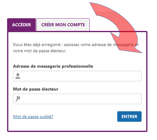 Accès espace électeur Accès espace électeur