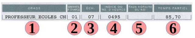 Fiche de paye 2 Fiche de paye 2